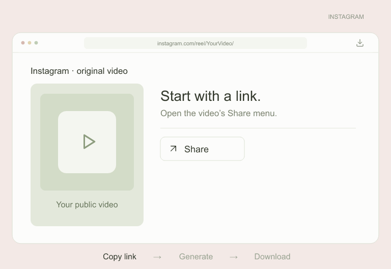 instagram video download example: copy a public link, click Generate, then download the video
