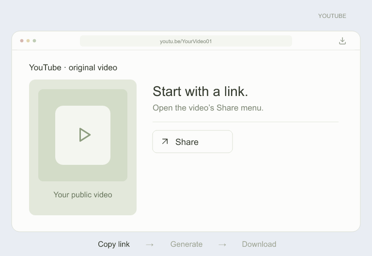 youtube video download example: Copy the video link