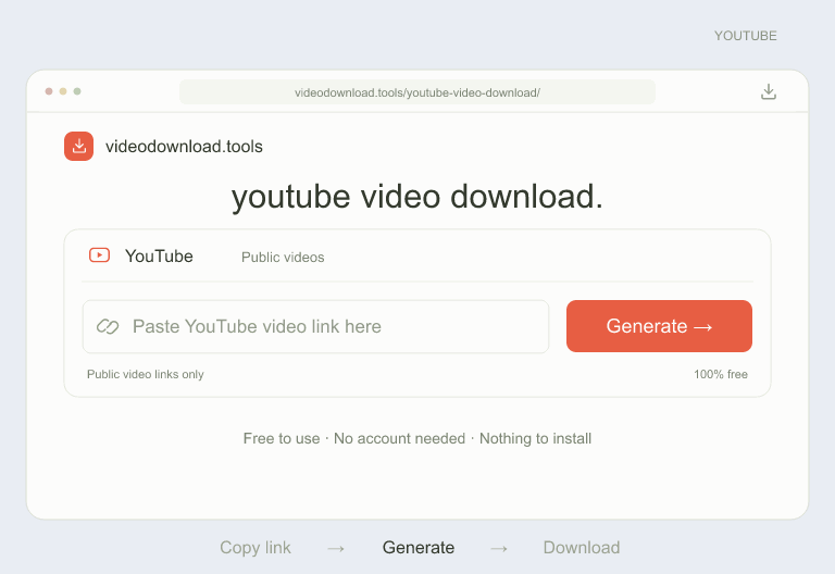 youtube video download example: Paste. Then generate.